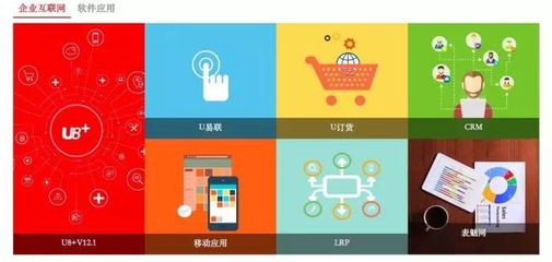 老牌軟件用友出大事，折騰進入3.0時代