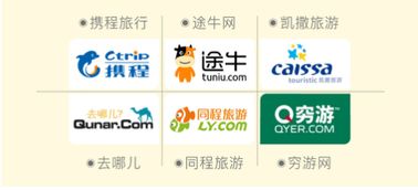 提升出境溝通服務(wù) 以專業(yè)翻譯開拓市場新格局